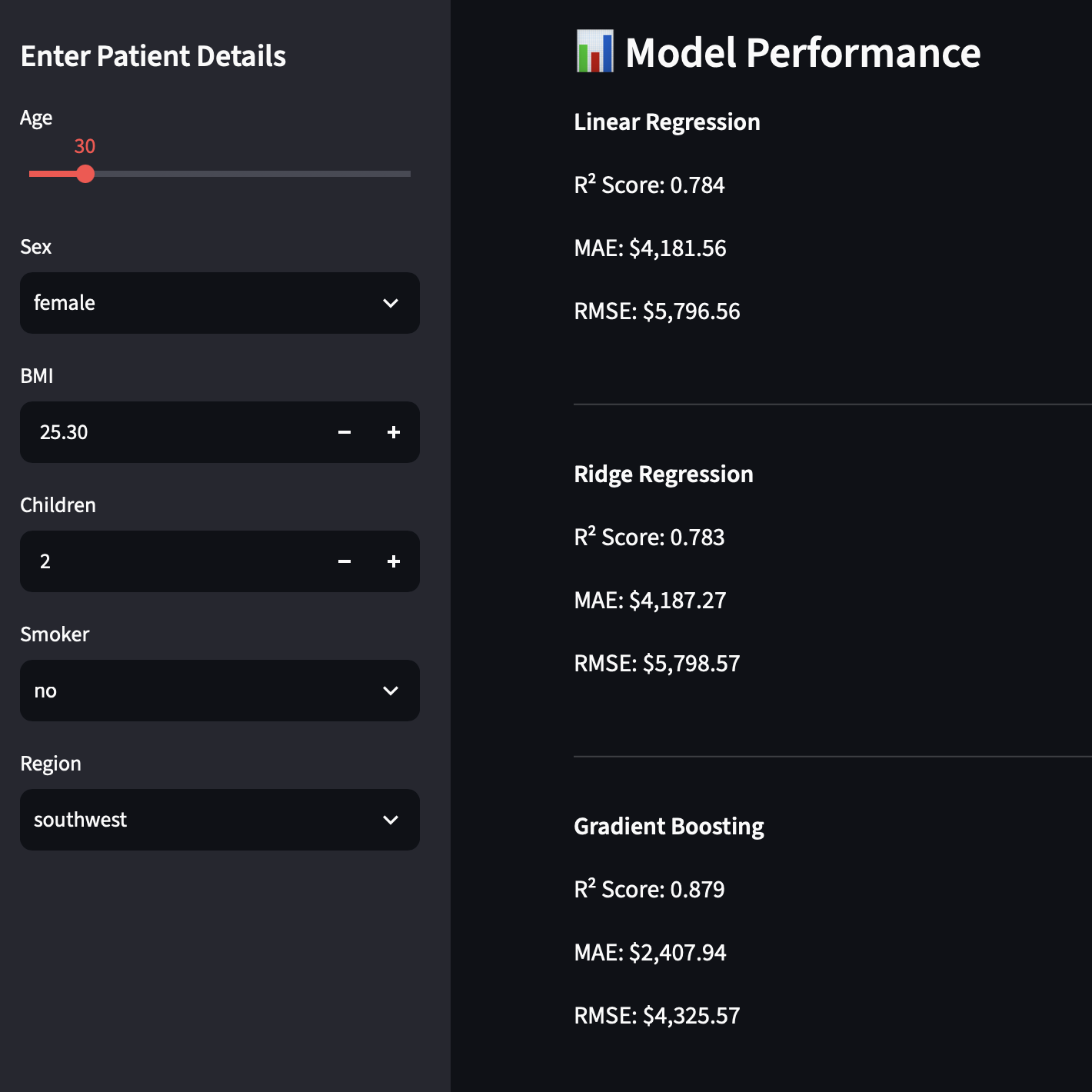Model Prediction Platform