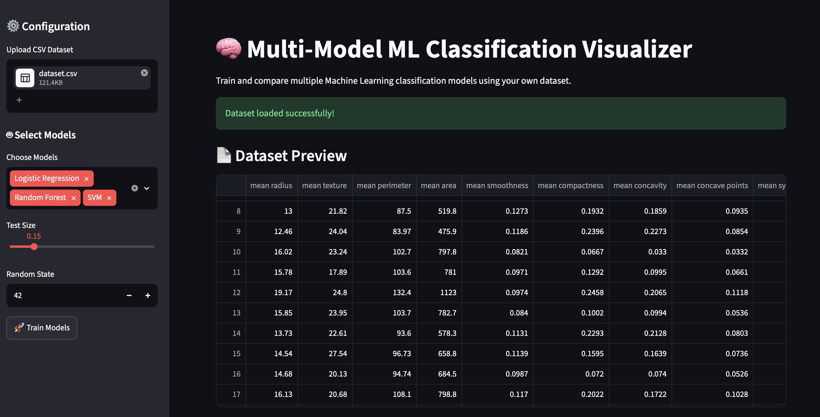ML Visualizer Dashboard