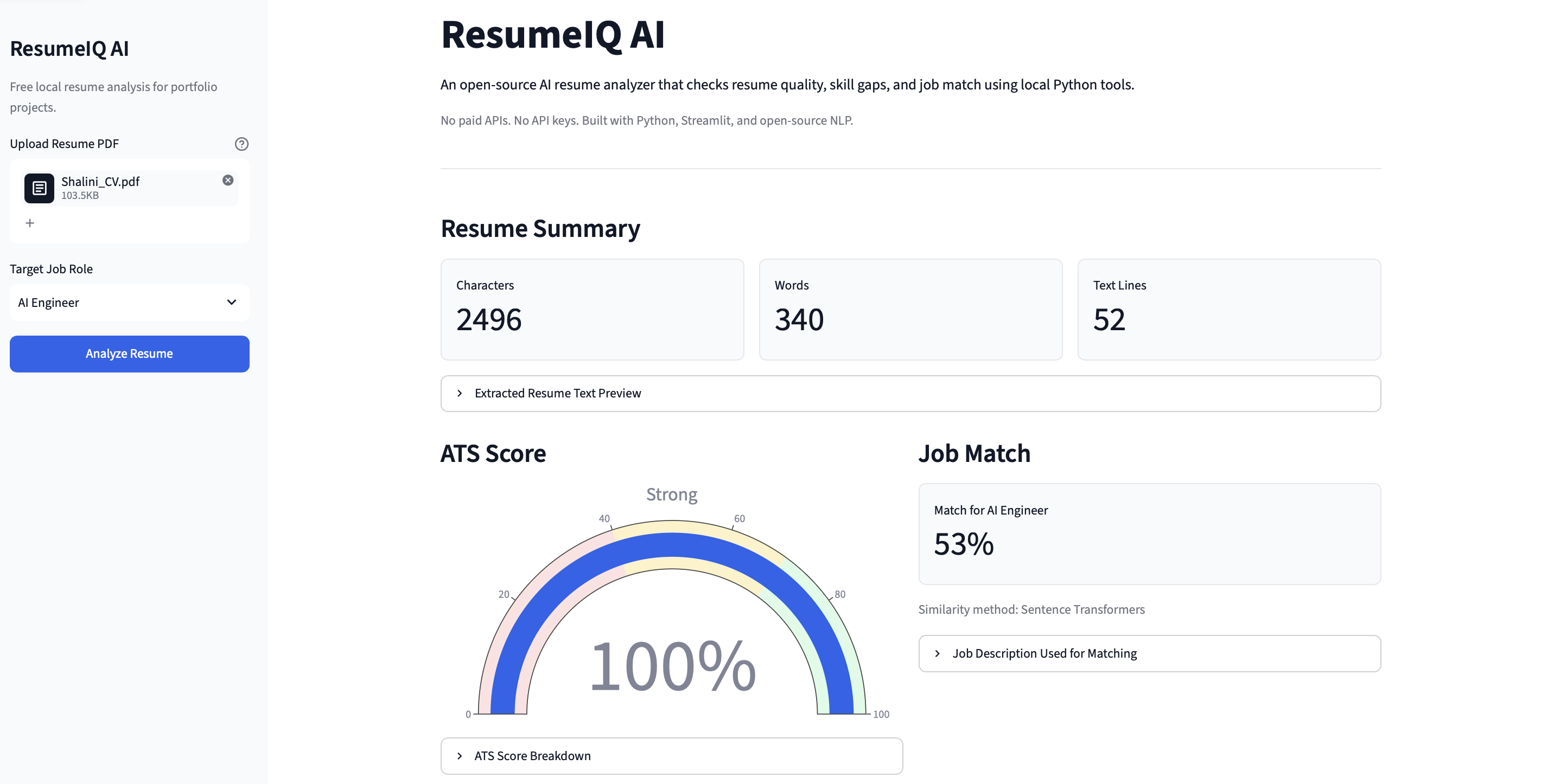ResumeIQ Analysis Overview